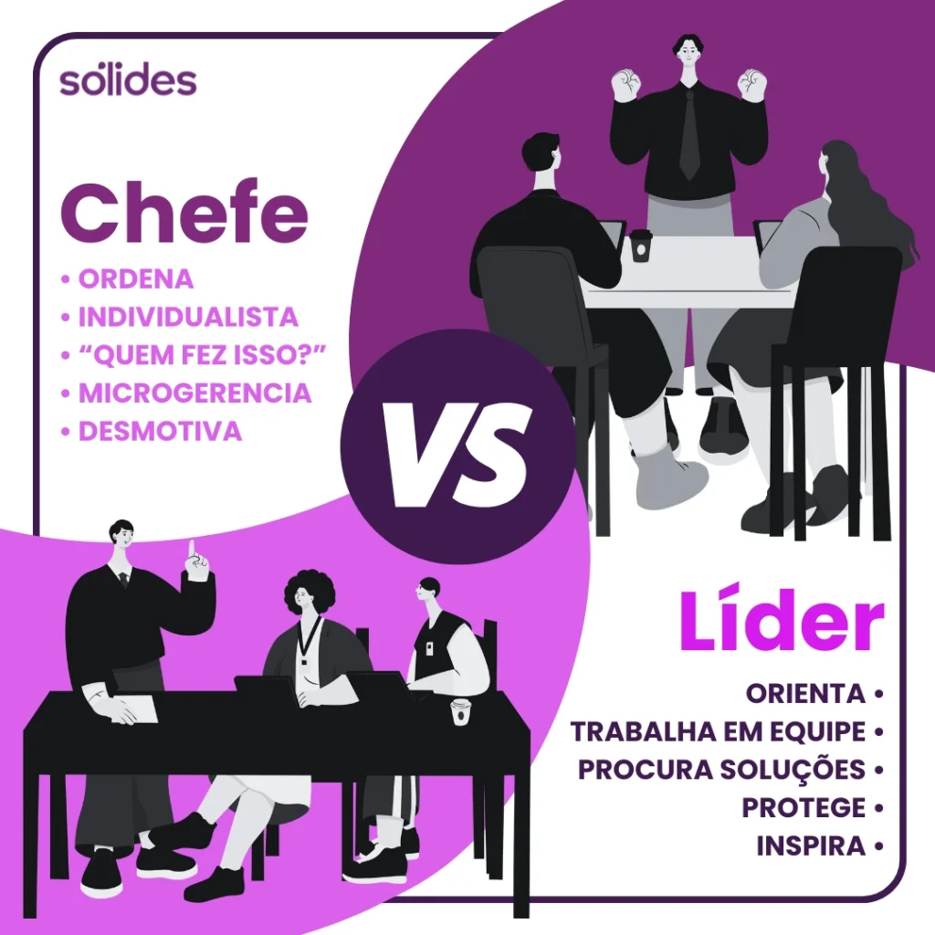 liderança e motivação
