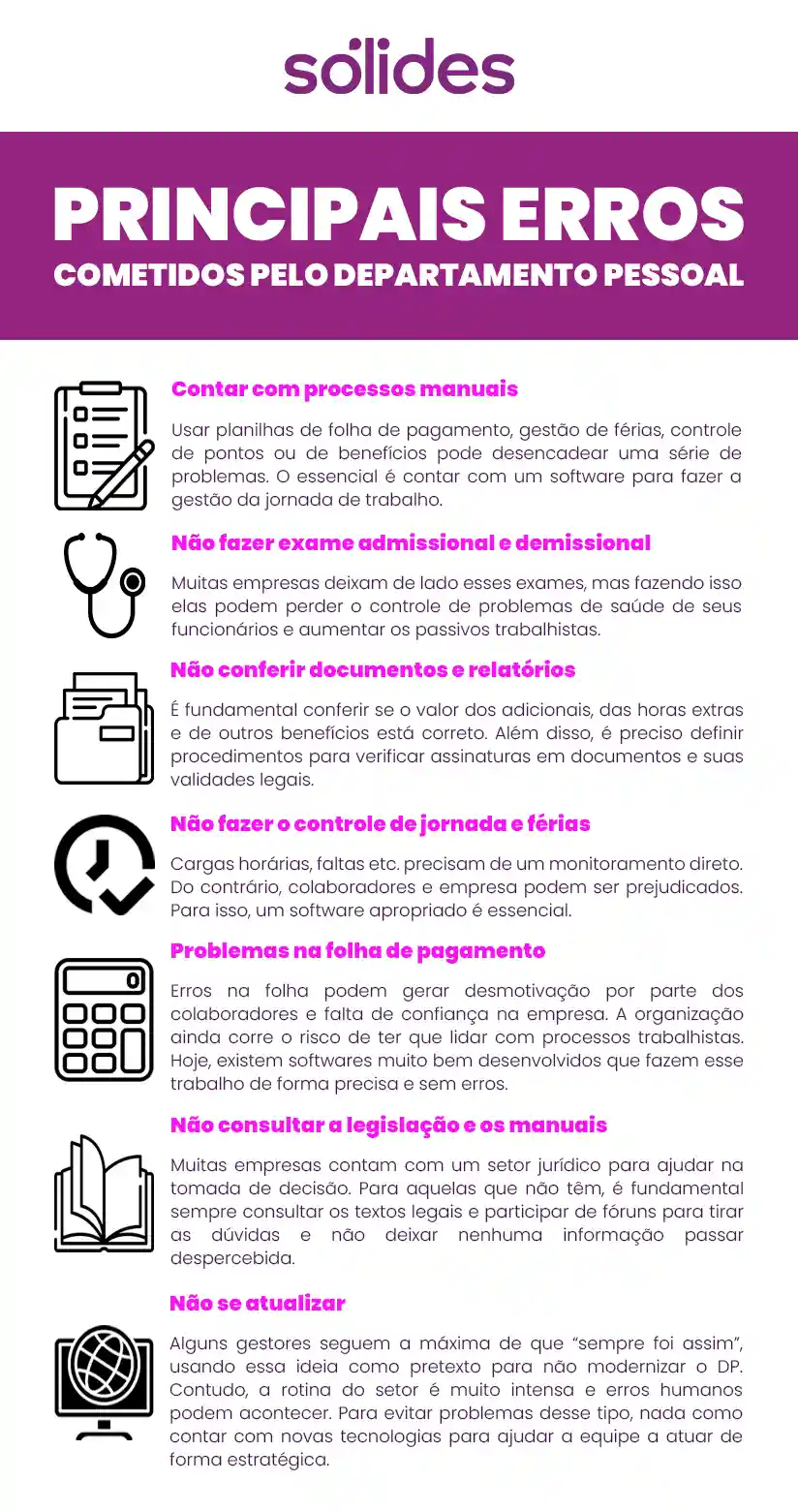 Erros do DP