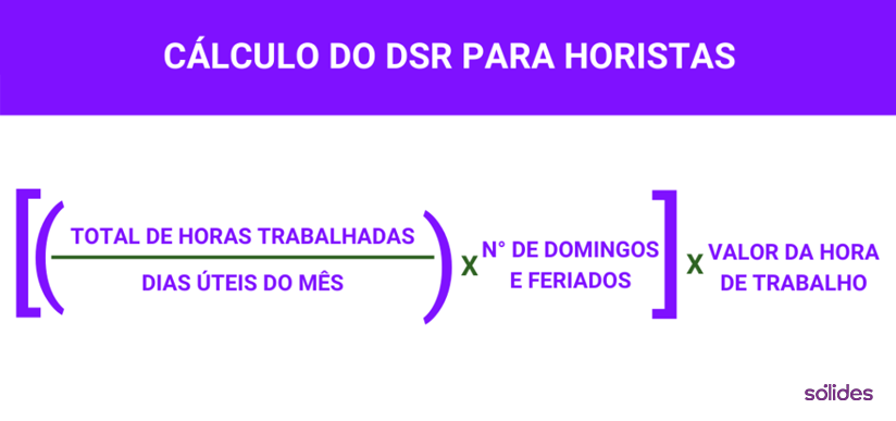 Cálculo do DSR para horistas cálculo do DSR para horistas