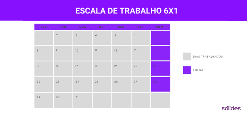 escala 6x1