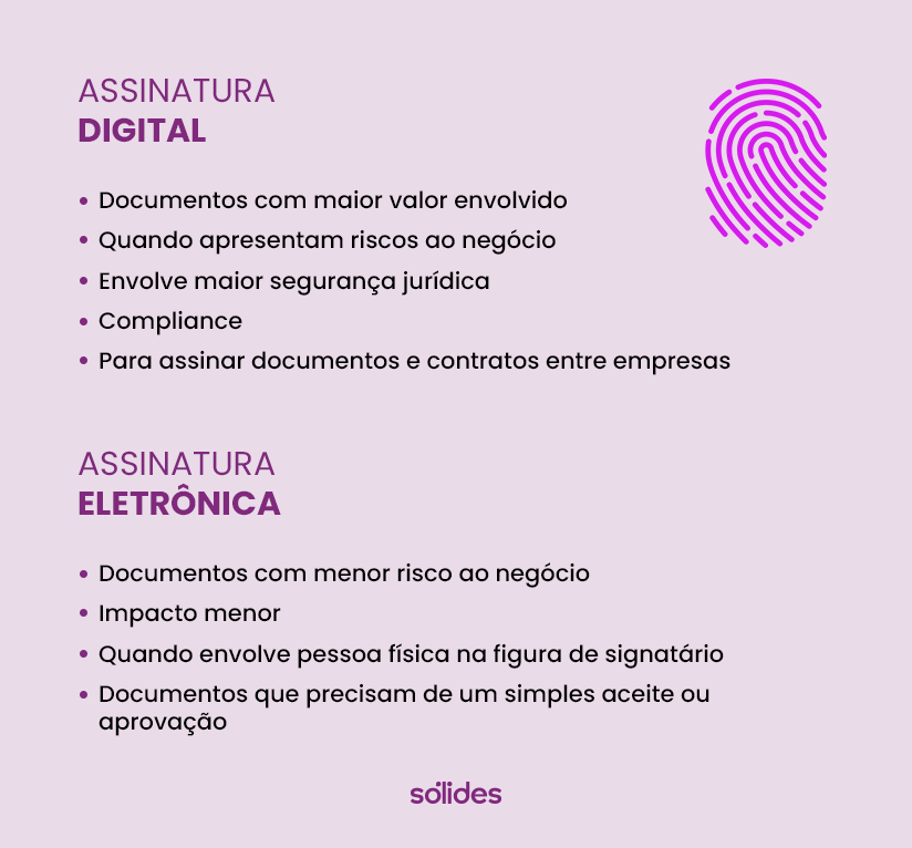 Infográfico assinatura digital x assinatura eletrônica