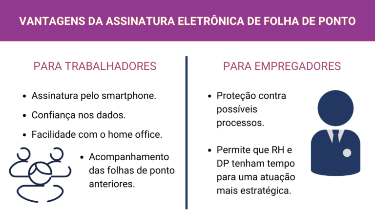 Vantagens da Assinatura de Folha de Ponto