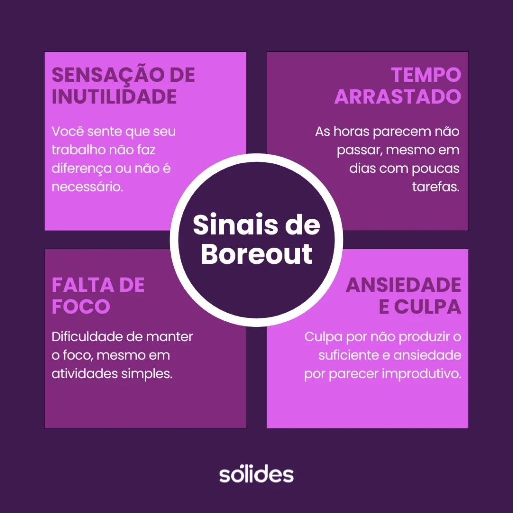 sinais de boreout