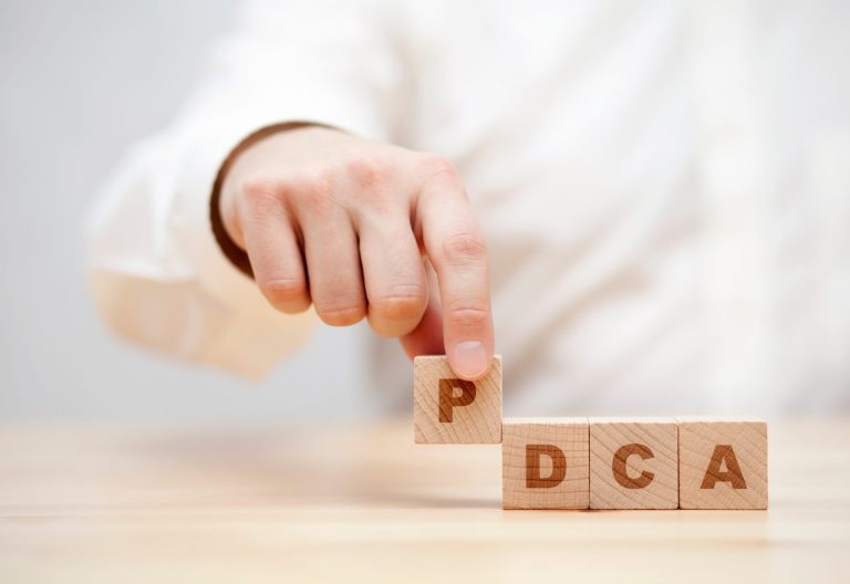 representação de como implementar PDCA
