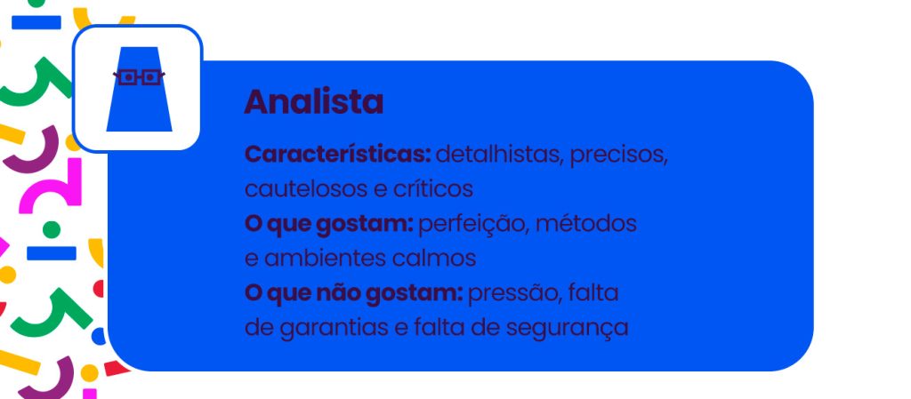 perfil analista