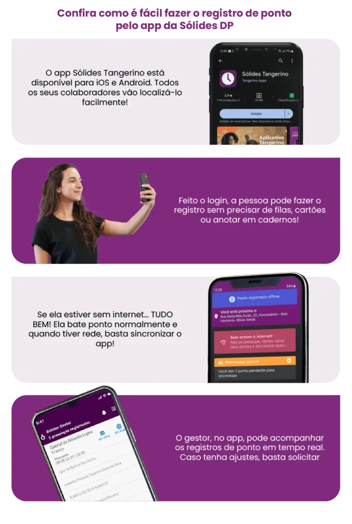 Infográfico registro de ponto