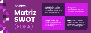matriz swot - matriz fofa