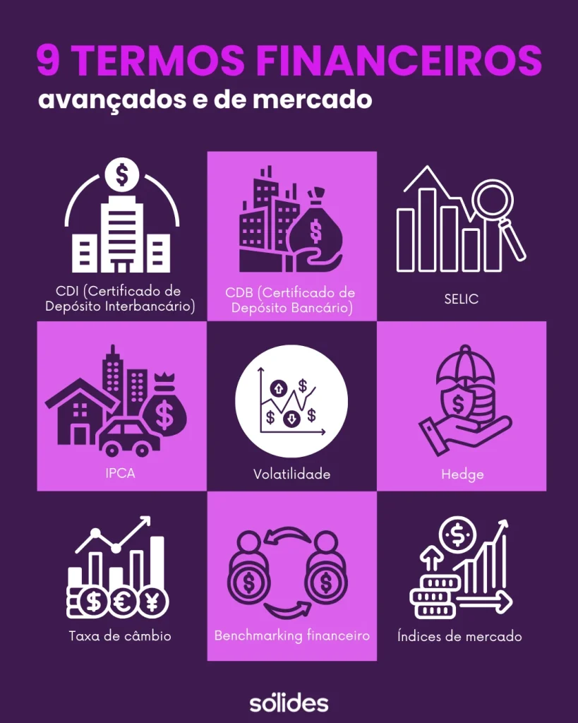 termos financeiros avançados