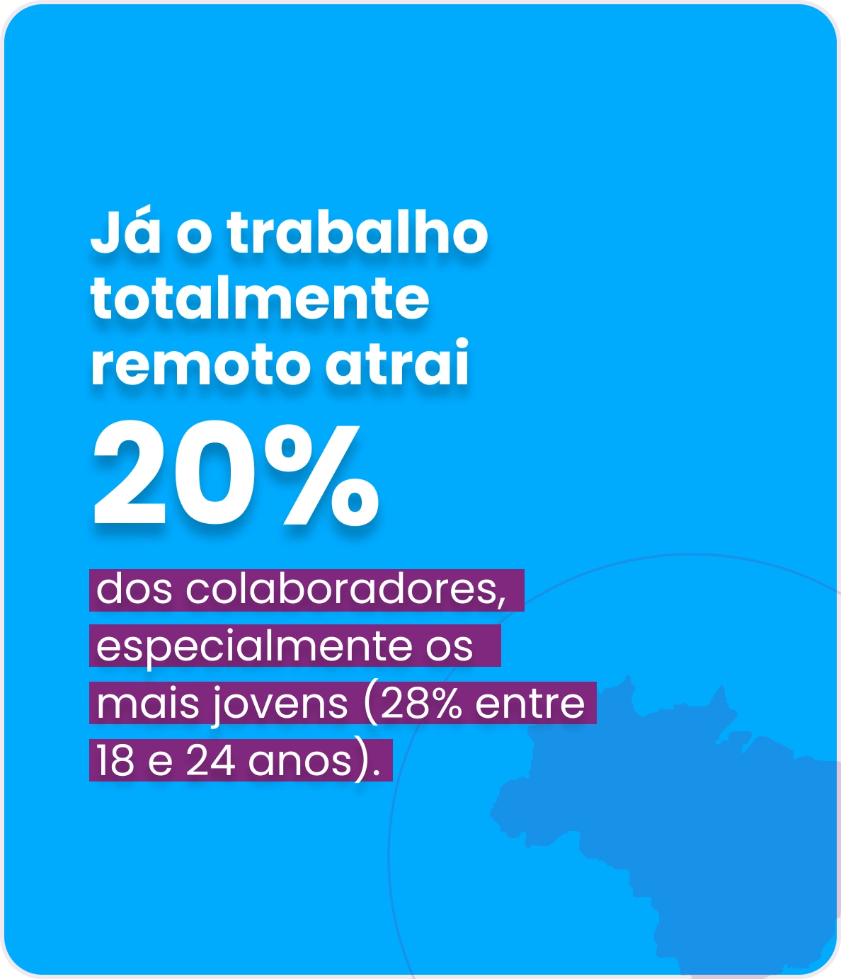 Gráfico Panorama Gestão de pessoas 2025
