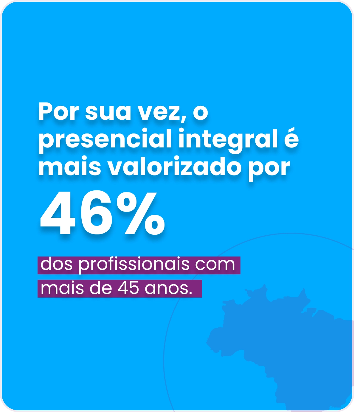 Gráfico Panorama Gestão de pessoas 2025