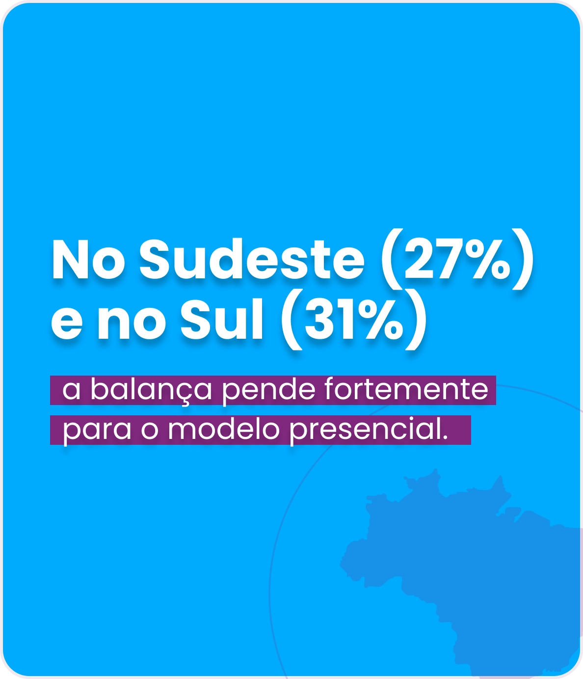 Gráfico Panorama Gestão de pessoas 2025