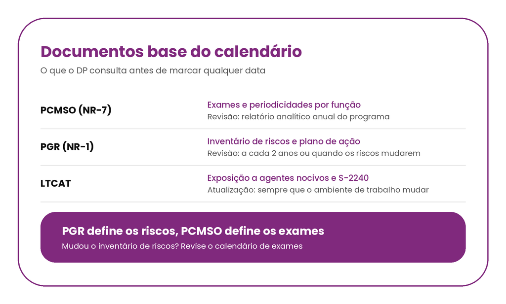 documentos base calendario