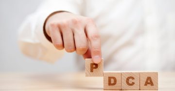 representação de como implementar PDCA