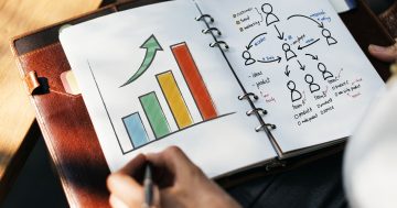 representação de um planejamento de engajamento de colaboradores