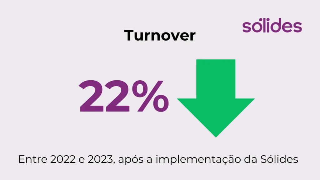 Redução Turnover